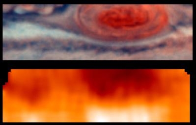 Jupiter’s Great Red Spot, seen from the Galileo orbiter’s probe. Credits: NASA